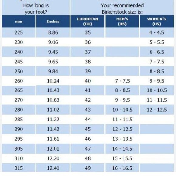BIRKENSTOCK Footprints Size 39 US 8-8.5 Alton Brown Leather Mules Clogs Comfort - Picture 16 of 16